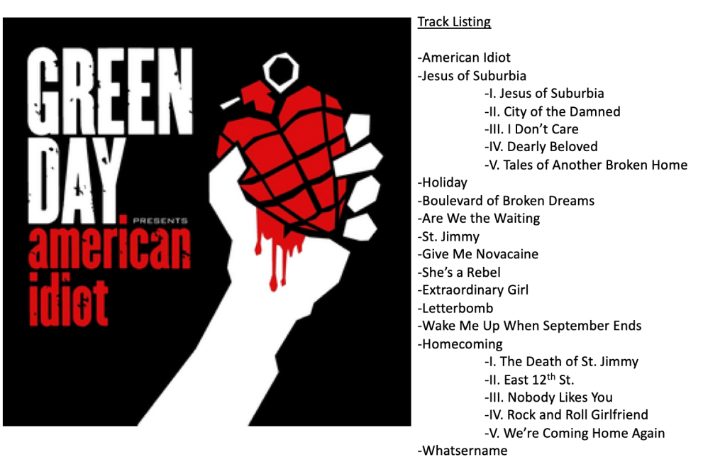 Green Day – American Idiot Lyrics